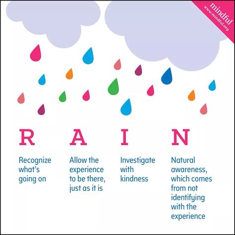 Next time you're feeling overwhelmed, remember the acronym RAIN. Mindfulness Benefits, Tara Brach, Dbt Skills, Mental Health Counseling, Counseling Resources, Group Therapy, The Embrace, Mindfulness Practice, School Counseling