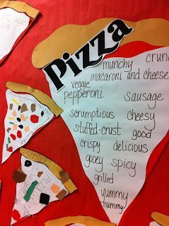 Pizza Creative, Pronoun Activities, Creative Writing Activities, Writing Curriculum, Slice Of Pizza, Poetry Ideas, Teaching Grammar, Teaching Language Arts, Preschool Education