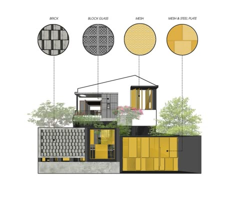 Elevation With Materials, Modern House Materials, Building Details Architecture, House Designs Exterior 2 Floor, 2 Storey Building Design, Elevation Architecture Presentation, Material Board Architecture, Facade Presentation, Elevation Presentation