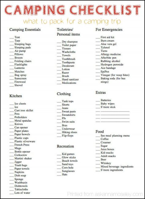 Camping checklist - what to pack for a camping trip - Ask Anna Camping Necessities, Camping Packing List, Camping List, Camping Organization, Scout Camping, Camping Checklist, Camping Supplies, Camping Essentials, Camping Fun