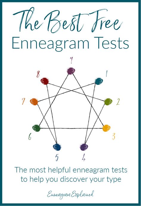 With the enneagram being so popular these days, everyone is searching for the best test... preferably the best FREE enneagram test. Here are the most helpful tests to help you find your type! Enegram Test Tiktok, Enneagram Explained, Enneagram Type One, Personality Archetypes, Retirement Activities, Enneagram Test, The Enneagram, Nose Shapes, Free Quiz