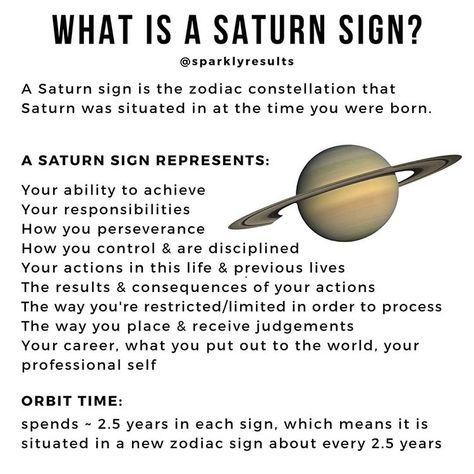 Astrological Planets, Saturn In Taurus, Saturn In Aquarius, Natalie Martinez, Saturn Sign, Sagittarius Aquarius, Aquarius Capricorn, Capricorn Pisces, Libra Virgo