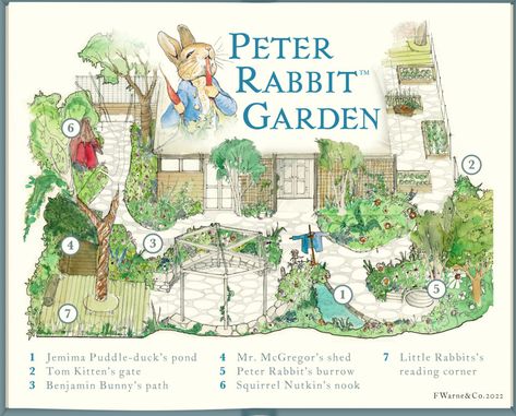 Peter Rabbit Garden, Rabbit Invitation, Garden Gates And Fencing, Childrens Gardening, Rabbit Pictures, Peter Rabbit And Friends, Rabbit Garden, Benjamin Bunny, Games Party