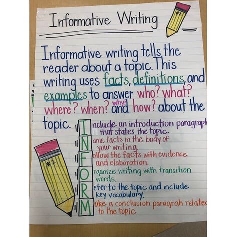 Writing Folders Fourth, Informative Writing 4th Grade, Informational Writing 4th Grade, Informational Writing 3rd Grade, Grade 4 Writing, Informational Writing Anchor Chart, 7th Grade Writing, Fifth Grade Writing, Classroom Vibes