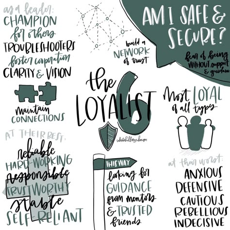 Enneagram 6 the Loyalist enneagram six enneagram Type 6 hand lettered infographic by celestehillarydesign Seven Enneagram, Enneagram Seven, Enneagram 6w5, Type 7 Enneagram, 7 Enneagram, 6 Enneagram, Type 6 Enneagram, Enneagram Type 7, Enneagram 7