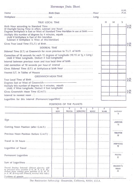 Marriage Counseling Worksheets, Counseling Worksheets, Numerology Calculation, Numerology Life Path, Biblical Marriage, Alphabet Matching, Numerology Chart, Astrology Numerology, Marriage Counseling