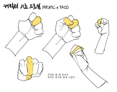 Hand Anatomy, Anatomy Tutorial, Hand Drawing Reference, Anatomy Sketches, Body Reference Drawing, Drawing Studies, 캐릭터 드로잉, Body Anatomy, Poses References