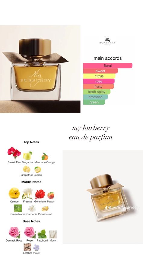 Diy Perfumes, Citrus Perfume, Lemon Top, Fragrances Perfume Woman, Diy Perfume, Vanilla Perfume, Damask Rose, Body Smells, Sweet Citrus