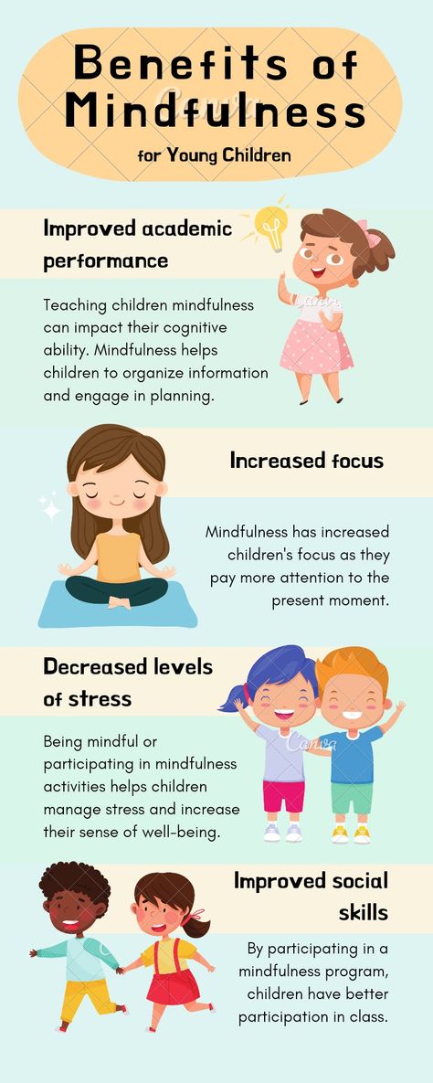 Mindfulness, benefits of mindfulness for kids, health & wellness, yoga for kids, meditation for kids, mindfulness for kids, productivity hacks, time management hacks, stress management hacks, what are the benefits of mindfulness for kids Mindfulness In The Classroom, Mindfulness Kids Activities, Mindfulness For Children, Mindful Activities For Kids, Family Therapy Activities, Mindfulness Activities For Kids, Meditation For Kids, Therapeutic Worksheets, Positive Parenting Quotes