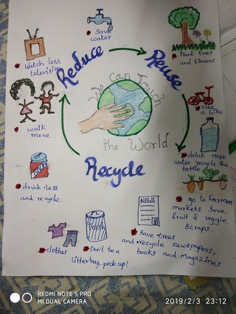 3 R's poster Poster 3r, Science Pins, Recycle Newspaper, Save Trees, Flower Watch, 3 R, Poster Drawing, Drawing Templates, School Project