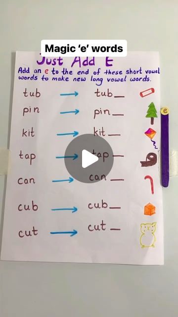 Tasskeya on Instagram: "Magic ‘e’ word’s.

Save and Share if you find it useful.

Follow @tasskeya_urooj for more.

#kidsactivities #education #diyworksheets" Magic Words Chart For Kindergarten, Magic E Lesson Ideas, Magic E Words List, Magic E Worksheets Grade 1, Magic E Rule Silent E, Magic E Words, Long Vowel Words, Short Vowel Words, Magic E