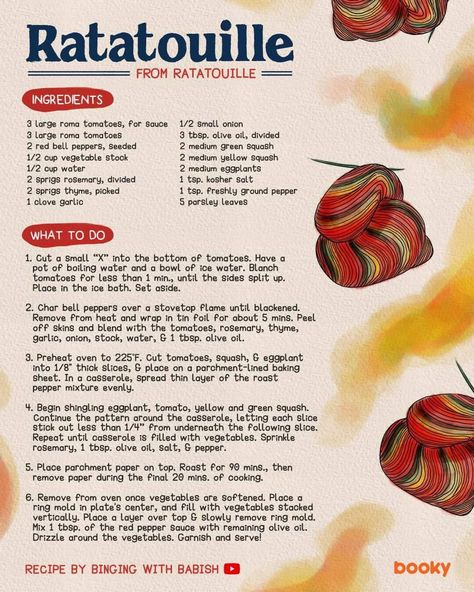 Movie Baking Recipes, Disney Inspired Recipes Dinner, Disney Meals From Movies Recipes, Food From Movies And Tv Shows, Cartoon Food Recipes Disney Movies, Ratatouille Movie Food, Tv Show Food Recipes, Easy Movie Snacks, Booky Food Recipe