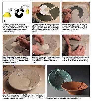 Latest Pictures Slab Pottery bowl Tips Image result for Templates for Slab Clay Pottery Bowls Slap Ceramics, Slap Pottery, Ceramic Arts Daily, Diy Keramik, Slab Ceramics, Ceramic Inspiration, Cerámica Ideas, Pottery Handbuilding, Tanah Liat