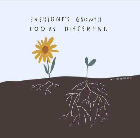 Chris Quinn 💫 on Twitter: "Great reminder as a new school year begins… Nurturing, patience, empathy, compassion and kindness are all key factors, as we support and celebrate the differences in the growth of our students!… https://t.co/UwBdrf6p5s" Peaceful Lifestyle, Global Mental Health, Mental Health And Wellbeing, Thought Process, Art Education, The Words, Beautiful Words, Inspire Me, Words Quotes