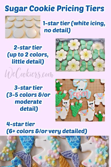 Professional Sugar Cookie Recipe, Cookie Pricing, Christmas Cutout Cookie Recipe, Sugar Cookie Icing Recipe, Royal Icing Decorated Cookies, Christmas Cutout Cookies, Sugar Biscuits, Cookie Decorating Supplies, Cut Out Cookie Recipe