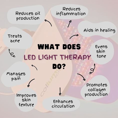 LED light therapy offers a multitude of benefits for your overall health and well-being, including improved skin health, reduced inflammation, pain management, and enhanced mood. Discover the power of LED lights! 509-961-6555 #ledlighttherapy #healthandwellness #skinhealth #vibrantskin #skinrejuvenation #led #resultsdrivenskincare #healthyskin #acnetreatment #antiagingskincare #radiantskin #glowingskin #skincareroutine #redlighttherapy #bluelighttherapy #yakima #ledlights #loveyourskin #beauty Green Light Therapy Benefits, Led Skin Therapy, Light Therapy For Skin, Led Facial Therapy, Red Light Therapy Benefits Health, Red Light Therapy Spa, Led Light Therapy Benefits, Therapy Infographic, Red Light Therapy Results