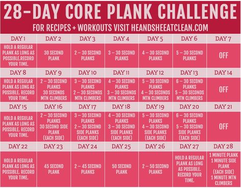 Challenge yourself with this 28-Day Core Plank Challenge! #core #abs #fitness #challenge #heandsheeatclean #workout #plank February Core, February Fitness Challenge, Workout Sheets, Belly Workouts, 12 Week Workout, Exercise Challenge, March Challenge, 30 Day Plank, Exercise Workouts