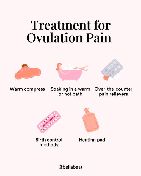 Ovulation pain, also known as mittelschmerz, is a common menstrual cycle symptom experienced by 40% of women as a dull or sharp pelvic pain. Possible causes include a ruptured follicle, stretching of the ovary membrane, and inflammation in the ovaries and fallopian tubes. Ovulation Signs, What Is Ovulation, Ovary Pain, Ovulation Pain, Ovulation Symptoms, Conception Tips, Period Stuff, Ovulation Cycle, Ovulation Tracking