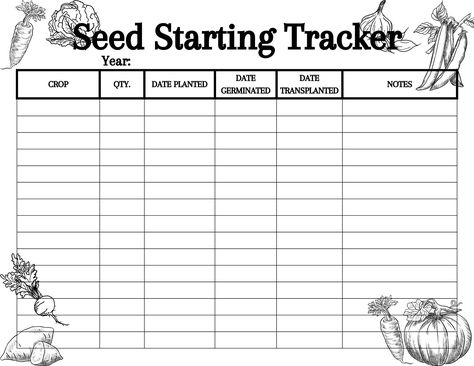 Keep track of all your seeds this coming growing season with this simple and stylish seed starting tracker. Plan out your gardening season from seed starting to the date you plan to transplant your starts into the garden! Starting Flowers From Seeds, Seed Starting Calendar, Date Plant, Plant Notes, Zone 7, Plant Care Houseplant, Plants Ideas, Garden Decor Projects, Zone 5