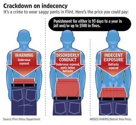 Sagging Pants: Criminalization and Racialized Adornment - THE FUNAMBULIST MAGAZINE Prison Outfit, Sagging Pants, Young Life, Black Community, City Council, Bad News, Police Department, Pretty Cool, Thought Provoking