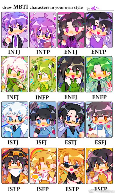 Draw Mbti In Your Style Template, Mbti Fanart, Istp Personality, Mbti Test, Enfp Personality, Intj T, Jungian Psychology, Intp Personality Type, Capas Samsung