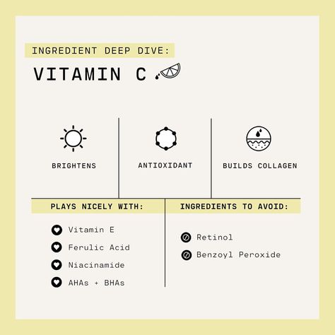 Skincare Infographic, Skincare Vitamin C, Different Types Of Acne, Retinol Skincare, Skin Facts, Night Time Skin Care Routine, Types Of Acne, Benzoyl Peroxide, Fast Facts