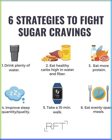 If cutting out sugar gets rid of sugar cravings, then why are there so many Keto dessert recipes and products? I’ll wait...💀 ➡️It’s because sugar cravings *aren’t* all the same, and there are many different causes. Here’s how we help our FAT LOSS LIFESTYLE SCHOOL clients get their power back around sugar and decrease their cravings, so they eat much less sugar without white-knuckling or needing disgusting pints of $12 Keto ice cream 冷: 1. Improve nutrition and hydration. By eating more... How To Get Rid Of Food Cravings, How To Cut Sugar, How To Cut Down On Sugar, How To Control Sugar Cravings, How To Get Off Sugar, How To Beat Sugar Cravings, How To Cut Sugar Cravings, How To Get Rid Of Sugar Cravings, How To Cut Out Sugar