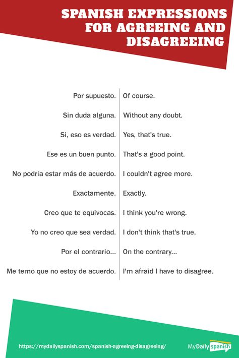 Learn what to say to express agreement and disagreement in Spanish with this article. #SpanishVocabulary #SpanishLesson How To Form Sentences In Spanish, Agreeing And Disagreeing, Swears In Spanish, Important Spanish Phrases, Spanish Quotes With Translation, Spanish Common Phrases, Spanish Sayings, Teach Yourself Spanish, Spanish Expressions