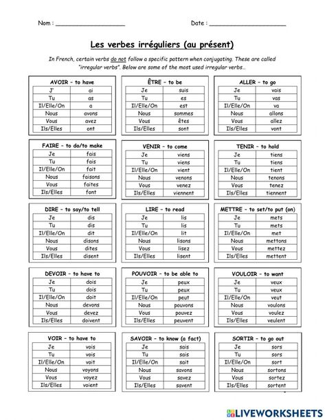 Er Ir Re Verbs French, French Begginers Worksheet, French Verb Conjugation Charts, French Verbs Conjugation Worksheets, French Conjugation Chart, French Irregular Verbs, French Grammar Exercises, Irregular Verbs Worksheet, Verbs In French