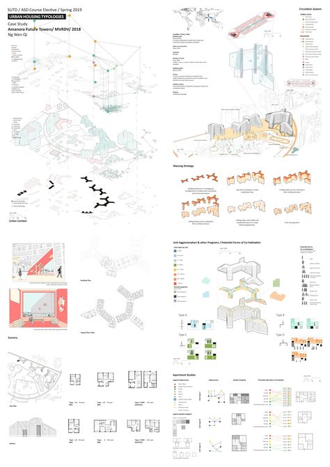 Urban Housing Typologies – Urban Housing Lab Housing Typologies, Tree Photoshop, Urban Housing, Senior Activities, Civic Engagement, Phd Student, Student Project, Design Strategy, Activity Centers