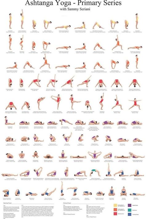 42+ Best Picture Yoga Poses Poster|At-Home Workout Routines|Fitness Gear& General Health Enthusiast  Outdoor home workouts Social media fitness challenges Virtual workout buddies At-home workout for flexibility Strength training with household items Nutrition tips for home workouts Posture correction exercises At-home workout routine for busy people Equipment-free fitness|At-Home Workout Routines|Fitness Gear& General Health Enthusiast #today#foryou#october#viral#At-Home Workout Routines#health Ashtanga Yoga Poses, Yoga Poses Poster, Ramdev Yoga, Yoga Chart, Tattoo Yoga, Vinyasa Yoga Poses, Ashtanga Yoga Primary Series, Essential Yoga Poses, Hata Yoga