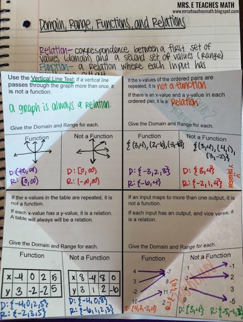 Functions, Relations, Domain, and Range Foldable Domain And Range, Domain And Range Notes, Domain And Range Of Functions, Relation And Function Math Notes, Function Notes Algebra 1, Functions Math, Teaching Inequalities Algebra 1, Algebra 2 Interactive Notebook, Pre Algebra Interactive Notebook