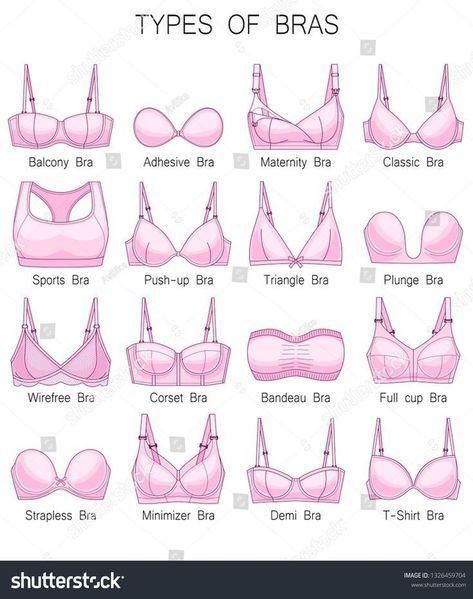 Bra Fitting Guide, Blue Quince, Bra Hacks, Fashion Terms, Fashion Dictionary, Fashion Design Patterns, Types Of Fashion, Design Moda, Fashion Vocabulary