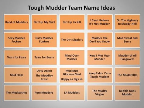 Looking for inspiration? Try one of these team name ideas for Tough Mudder Squad Names Ideas, Girls Group Chat Names Ideas, Group Name, Mud Run Team Names, Funny Team Names For Volleyball, Team Names Ideas, Team Names Ideas Inspirational, Team Names Ideas Clever, Best Group Names