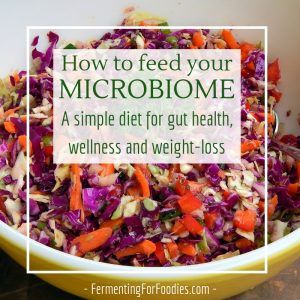 Microbiome Diet Recipes, Microbiome Recipes, Healthy Gut Diet, Microbiome Diet, Gut Diet, Healthy Gut Recipes, Nutrition Meal Plan, Healthy Microbiome, Different Diets