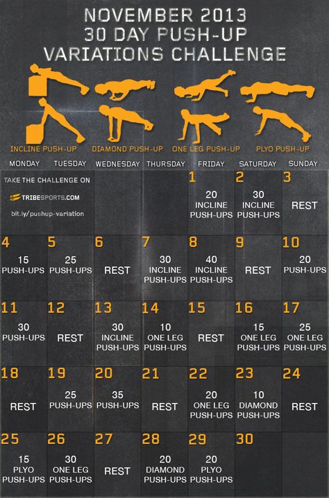 Types Of Push Ups, 30 Day Challenge For Men, 30 Day Push Up, Pushup Variations, Push Up Challenge, Body Training, Push Ups, 30 Day Challenge, I Work Out