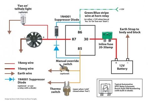 Electric Fan Relay Wiring Relay Wiring Diagram, Motorcycle Wiring, Electrical Diagram, Electric Radiators, Electrical Wiring Diagram, Automotive Electrical, Electric Fan, Circuit Diagram, Radiator Fan