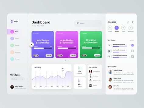 Dashboard Interface Design, Project Management Dashboard Design, Project Dashboard Design, Ui Dashboard Design, Dashboard Web Design, Dashboard Design Ui, Dashboard Design Inspiration, Dashboard Ui Design, Analytics Design