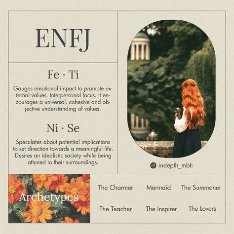 Enfj Aesthetics Core, Enfj Core Aesthetic, Enfj Personality Aesthetic, Enfj Aesthetics, Enfj Core, Mbti Functions, Enfj Personality, Enfj T, Mbti Charts