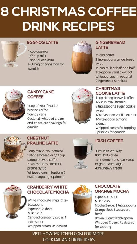 A festive lineup of eight Christmas coffee drinks, including Eggnog Latte, Gingerbread Latte, and Candy Cane Coffee, perfect for bringing holiday cheer to your morning brew. Coffee Recipes At Home Hot Easy, Peppermint Coffee Recipe, Hot Coffee Recipes, Holiday Coffee Drinks, Eggnog Coffee, Hot Cocoa Bars, Diy Coffee Drinks, Warm Drinks Recipes, Homemade Coffee Drinks