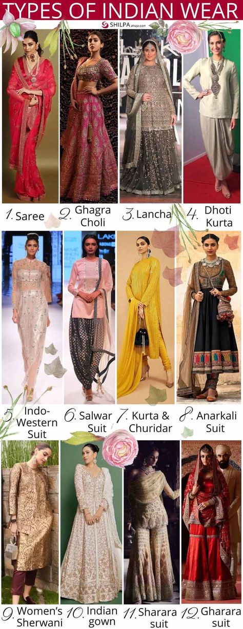 Saree or suits are the only two options you think of when you prefer Indian wear? Well, lets explore different types of Indian wear and their traditional and modern versions! #indian #indianwear #indianfashion ##lehenga #fashion #weddingfashion #traditional #ethnic Modern Indian Dress, Dress Style Names, Indian Clothes Women, Dress Types, Dresses Images, Style Names, Orang India, Indian Names, Different Dress Styles