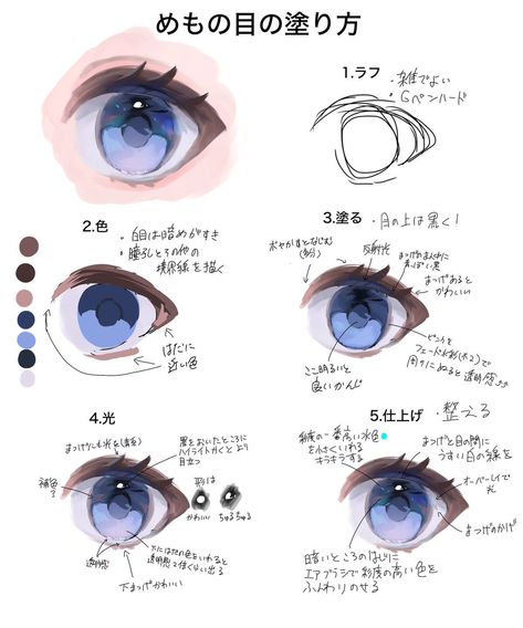 Colours Drawing, Cute Eyes Drawing, Eye Drawing Tutorials, How To Shade, Digital Art Beginner, Eye Tutorial, Hair Colours, Anime Eye Drawing, Digital Painting Tutorials