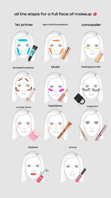 Makeup Trends, Makeup, Beauty, Make Up