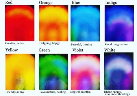 Psychic Medium Peter Reilly on Instagram: “🌟Aura Color Correspondences🌟” Auras Color Meanings, Types Of Auras, Color Correspondences, Aura Colors Meaning, Pranic Healing, Metaphysical Spirituality, Healing Journaling, Psychic Medium, Mood Wallpaper