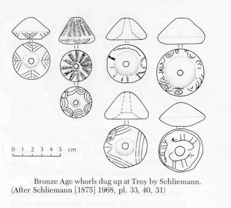 Troy Whorls - Schliemann 1875 Spindle Spinning, Support Spindle, Spindle Whorls, Types Of Fibres, Spinning Wool, Drop Spindle, Spinning Yarn, Archaeological Finds, The Afterlife