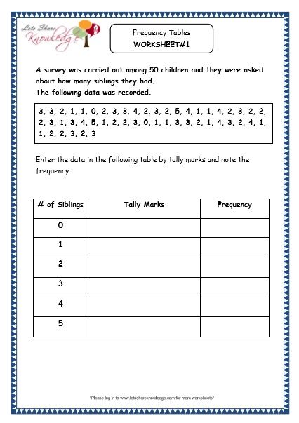 Data Handling Grade 3 Worksheets, Data Handling Worksheets Grade 1, Data Handling Grade 3, Numeracy Display, Grade 3 Maths Worksheets, Line Graph Worksheets, Table Worksheet, Frequency Table, Interactive Math Journals