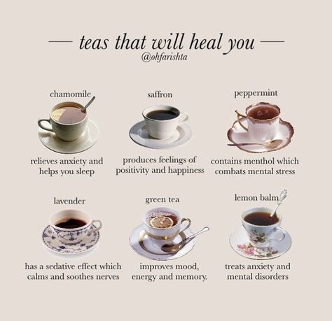 Tea Recipe Aesthetic, Teas For Different Things, Tea For The Morning, Tea And What They Do, Tea Recipes Aesthetic, Teas To Drink In The Morning, Teas That Are Good For You, What Different Teas Do For You, What Teas Are Good For