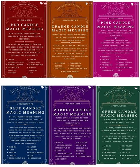 Red Candles Magic, Candle Magick Colors, Orange Candle Spell, Orange Candle Magic, Red Candle Magic, Candle Colors, Personal Philosophy, Candle Color Meanings, Witches Familiar