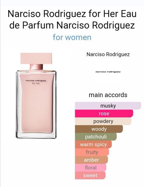 Rodriguez Perfume, Narciso Rodriguez Perfume, Decant Perfume, Narciso Rodriguez For Her, Musk Fragrance, Fragrances Perfume Woman, Perfume Collection Fragrance, Long Lasting Perfume, Pink Bottle