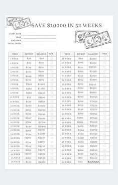 Simple Ways to Save Money #money #savemoney #Howtosavemoney #Howtosave Save 10000 In 52 Weeks, How To Save 10 000 In A Year Biweekly, How To Save 25000 In A Year, Save 10000 In A Year Biweekly, How To Save 7000 In 6 Months, How To Save 10000 In 6 Months Bi Weekly, Saving 10000 In 6 Months, Save 20000 In A Year Plan, 10000 Savings Plan Bi Weekly